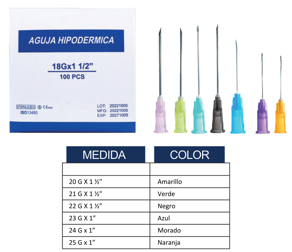 Aguja 24G x 1"